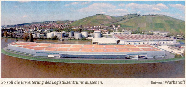Logistik